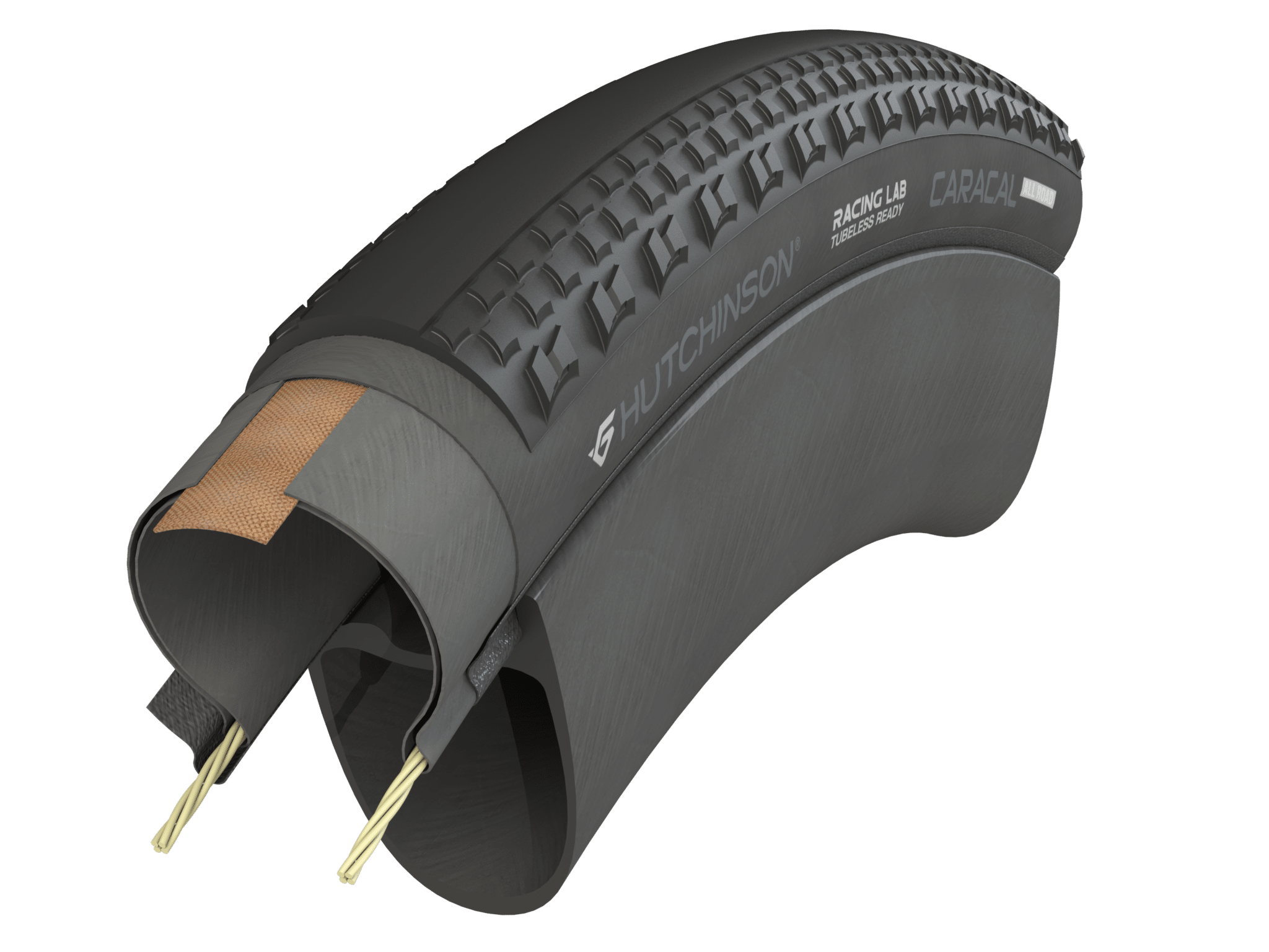 Top Vélo | Hutchinson Caracal All Road Section Profil edited