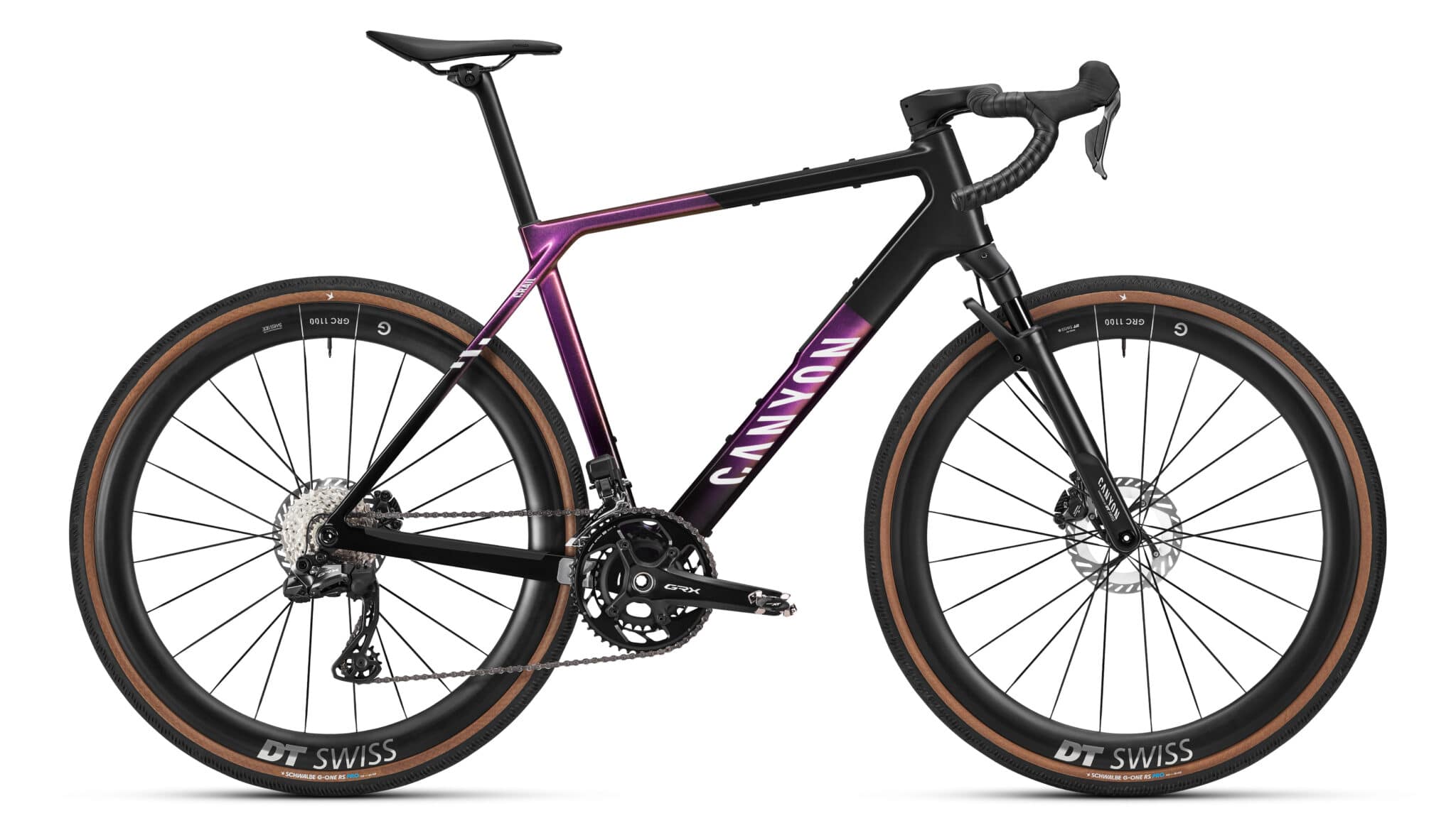 Top Vélo | Canyon Grail RIFT Profil scaled