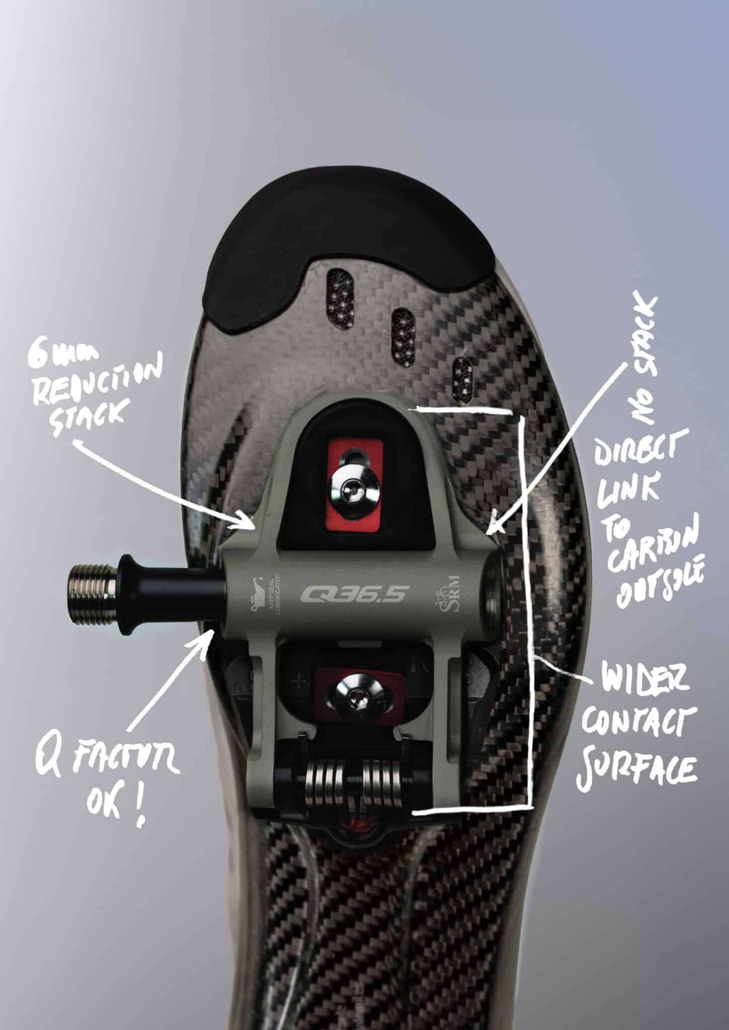 Top Vélo | Pedale chaussure Q36.5 SRM Assemblage scaled