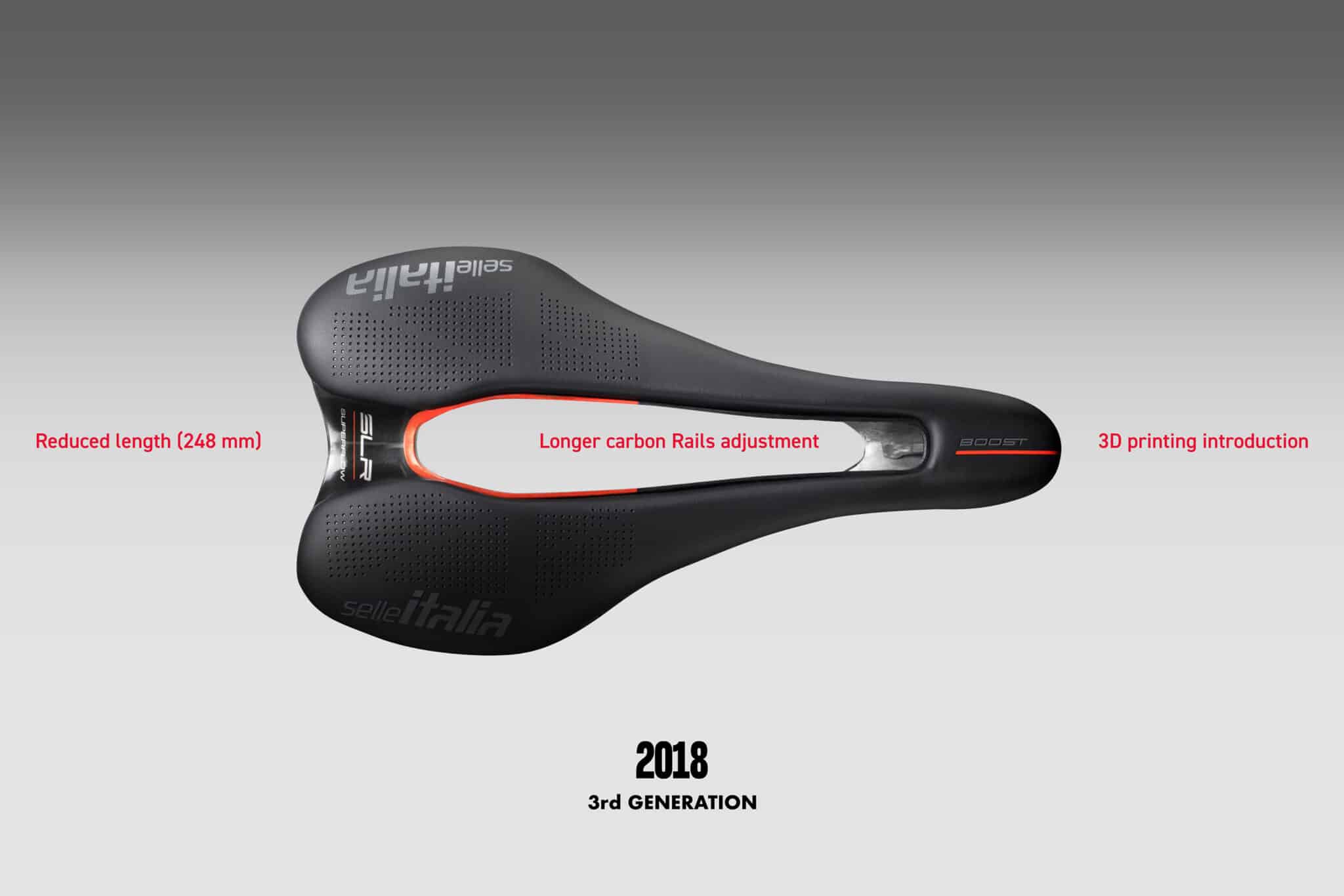 Top Vélo | Selle Italia SLR Gen 3 2018 scaled Top Vélo | Selle Italia SLR Gen 3 2018 scaled