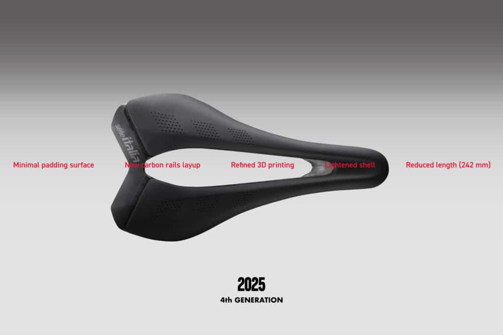 Top Vélo | Selle Italia SLR Gen 4 2025 1 Top Vélo | Selle Italia SLR Gen 4 2025 1