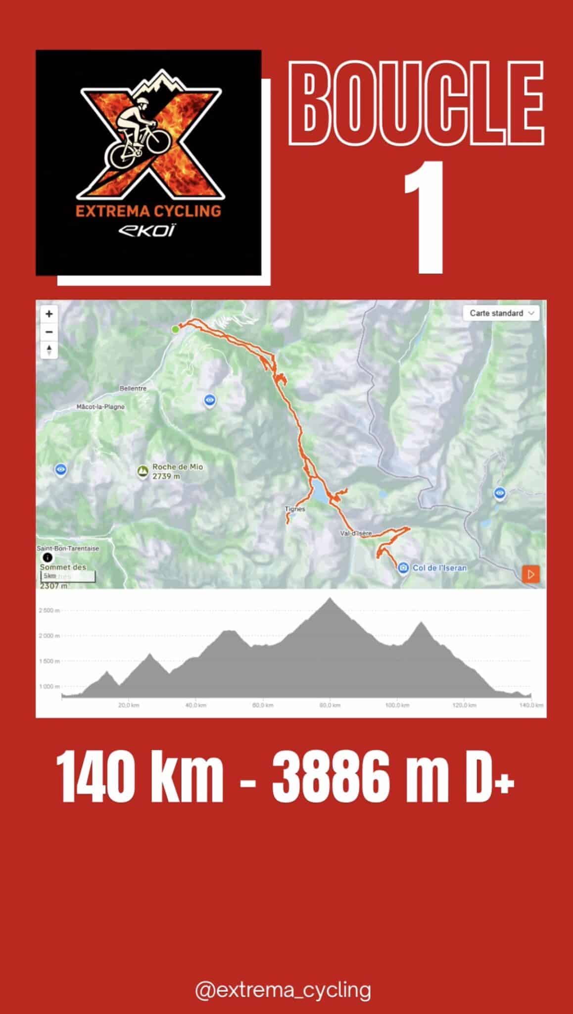 Top Vélo | Extrema Cycling Ekoi 2026 Boucle 1 scaled