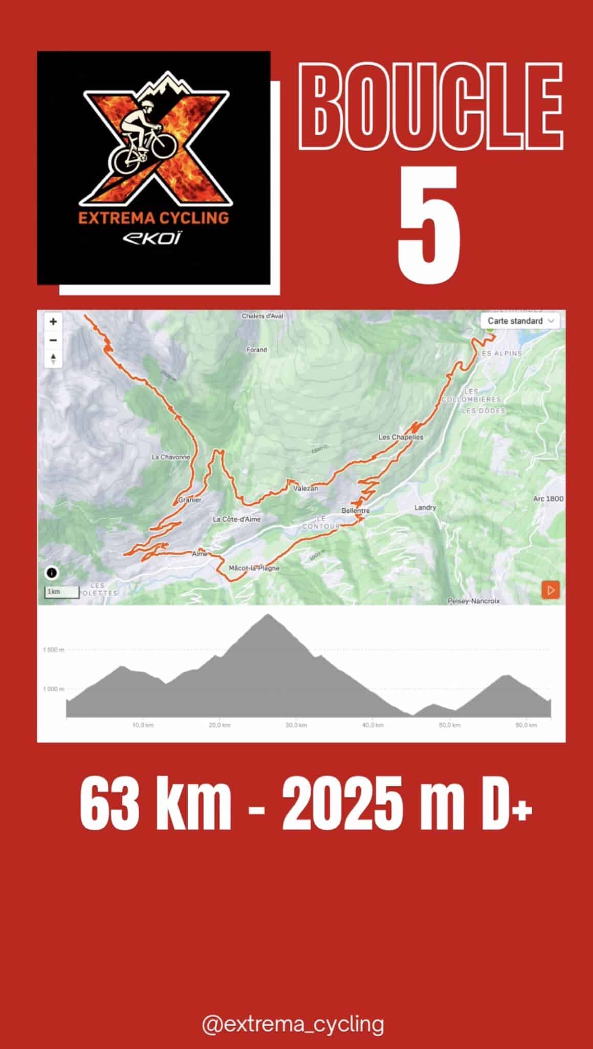 Top Vélo | Extrema Cycling Ekoi 2026 Boucle 5 scaled