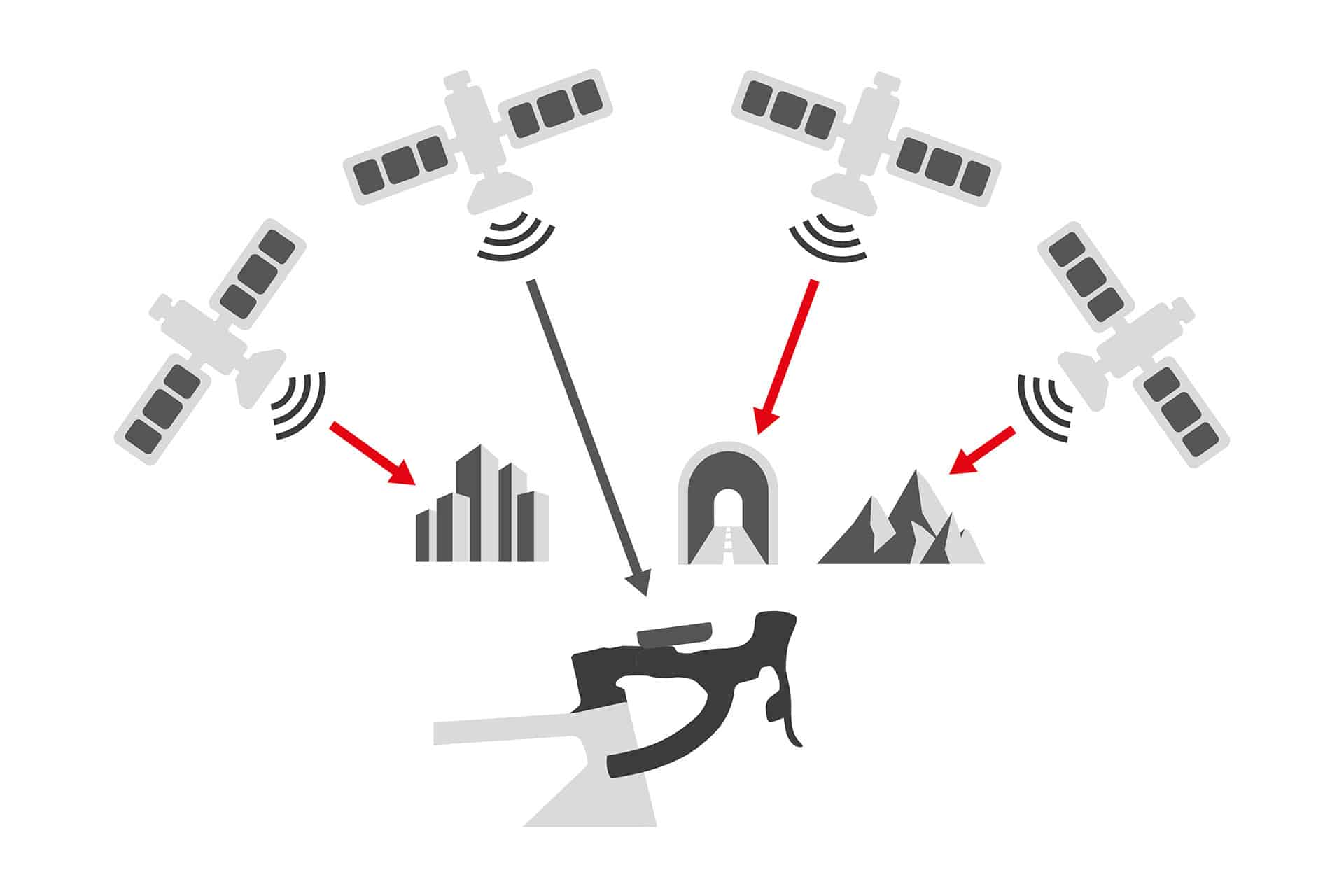 Top Vélo | DT Swiss TRACKR Speed by Wahoo 2026 Satellites Top Vélo | DT Swiss TRACKR Speed by Wahoo 2026 Satellites